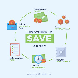 10 Personal Finance Tips to Help You Manage Money Better | Medium